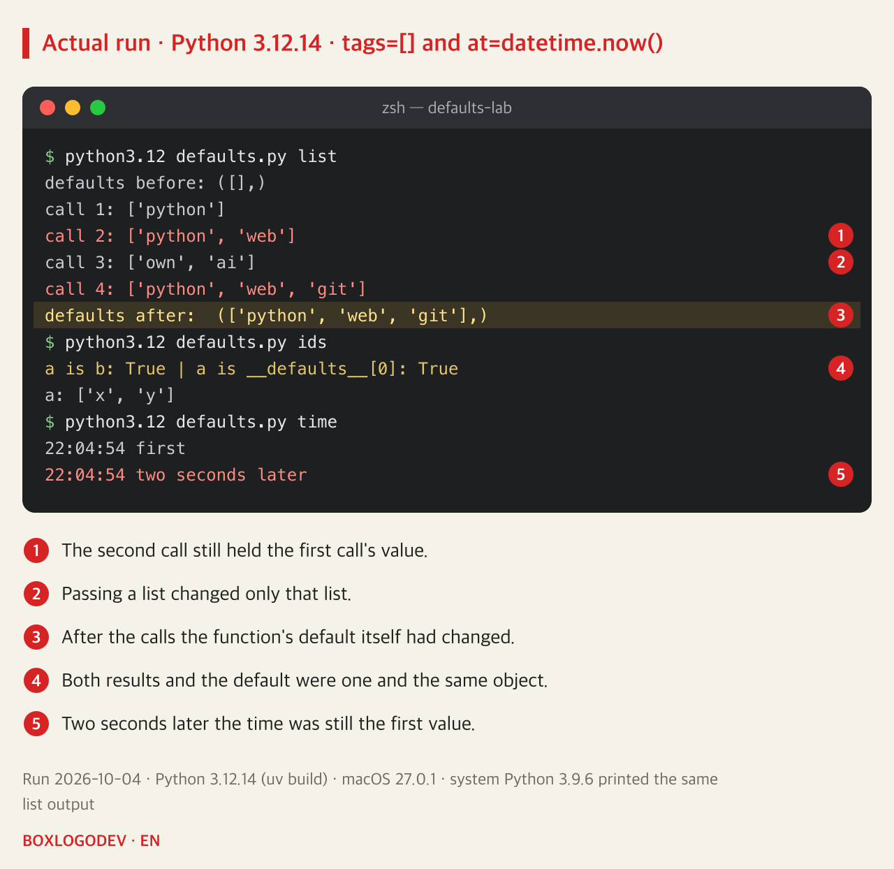 Python 3.12.14 output. defaults.py list: defaults before ([],), call 1 ['python'], call 2 ['python', 'web'], call 3 ['own', 'ai'], call 4 ['python', 'web', 'git'], defaults after (['python', 'web', 'git'],). ids: a is b True, a is __defaults__[0] True, a is ['x', 'y']. time: 22:04:54 first, and still 22:04:54 two seconds later.