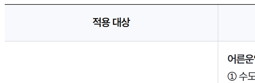일반열차 역간 운임표에서 인천공항 1터미널과 2터미널 행의 서울, 공덕, 홍대입구 열. 1터미널은 4,750원, 4,650원, 4,650원이고 2터미널은 5,350원, 5,250원, 5,250원이다.